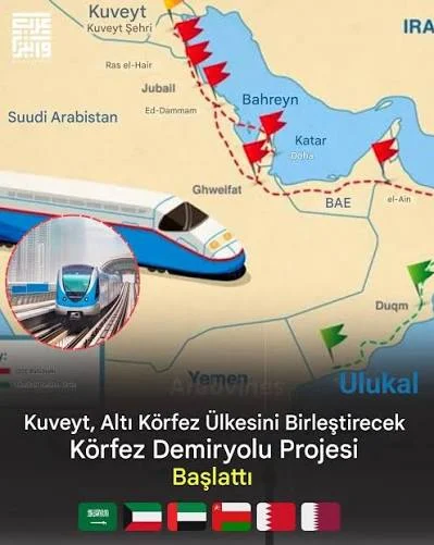 KUVEYT – SUUDİ ARABİSTAN Kuveyt Ulusal Demiryolu